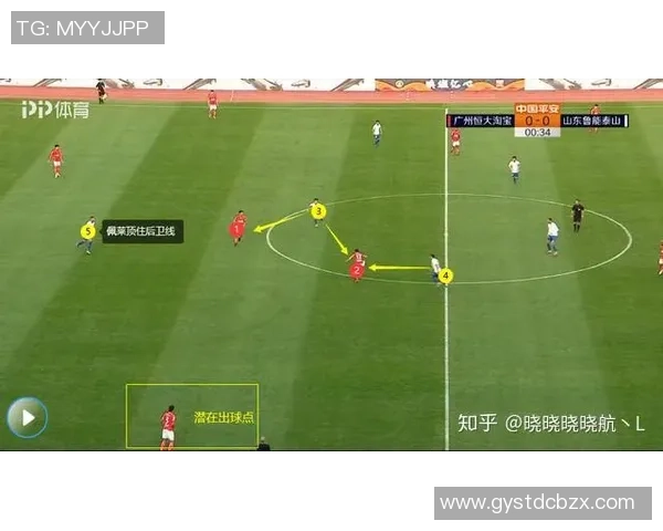 恒大与山东鲁能精彩对决回放分析及赛后点评