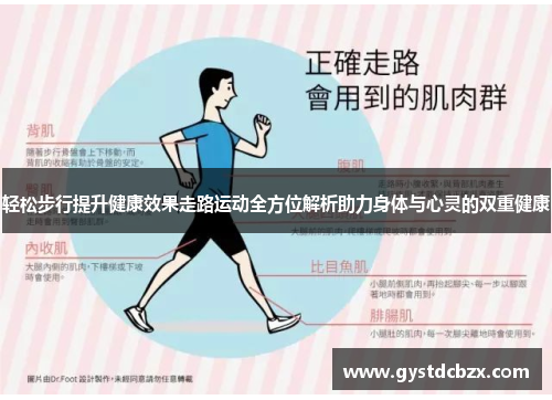 轻松步行提升健康效果走路运动全方位解析助力身体与心灵的双重健康