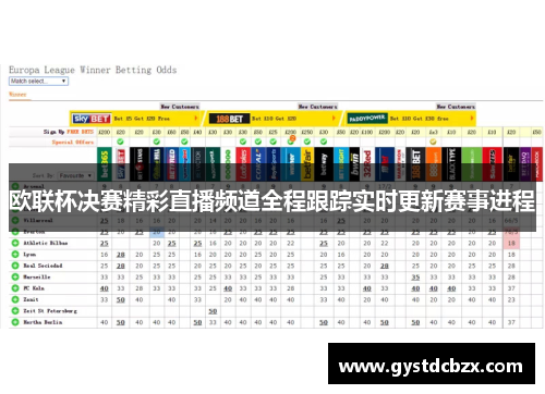 欧联杯决赛精彩直播频道全程跟踪实时更新赛事进程