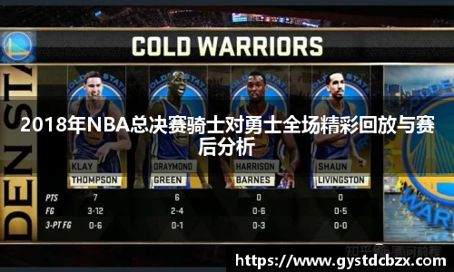 2018年NBA总决赛骑士对勇士全场精彩回放与赛后分析