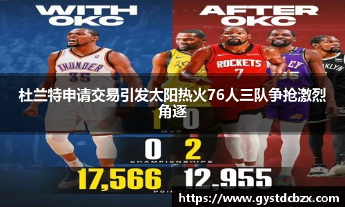 杜兰特申请交易引发太阳热火76人三队争抢激烈角逐